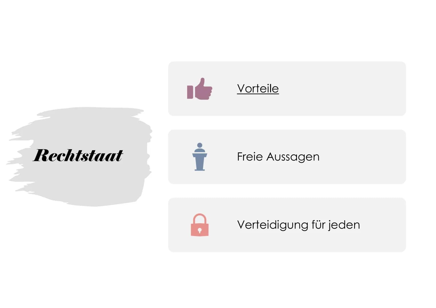 Wir sind
Rechtsstaat.
Referat
VON EMILY-SOPHIE KUTSCHERAUER ## Gliederung
1. Die BRD- ein Rechtsstaat → Definition
2. Geschichte
3. Rechtst