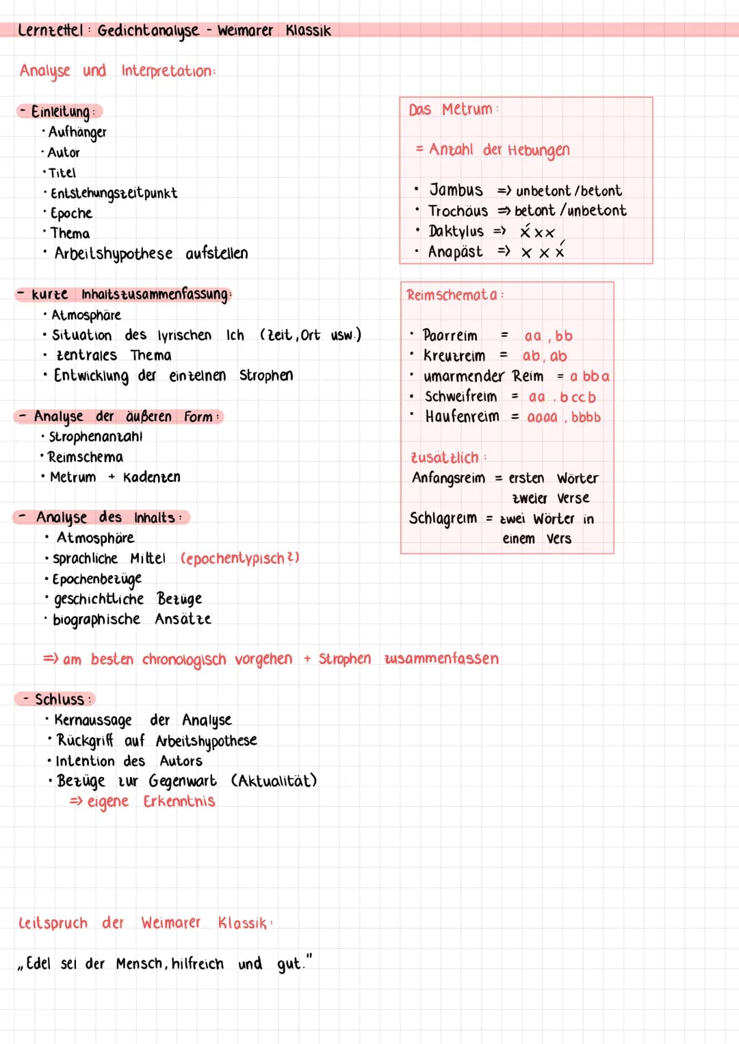 # Lernzettel: Gedicht analyse Weimarer Klassik
## Analyse und Interpretation:
- Einleitung:
- Aufhänger
- Autor
- Titel
Entstehungszei