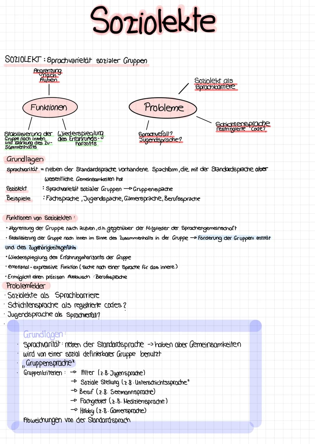 # Soziolekte
## SOZIOLEKT: Sprachvarietät sozialer Gruppen
* Abgrenzung nach Außen
### Funktionen
* Stabilisierung der Gruppe nach i