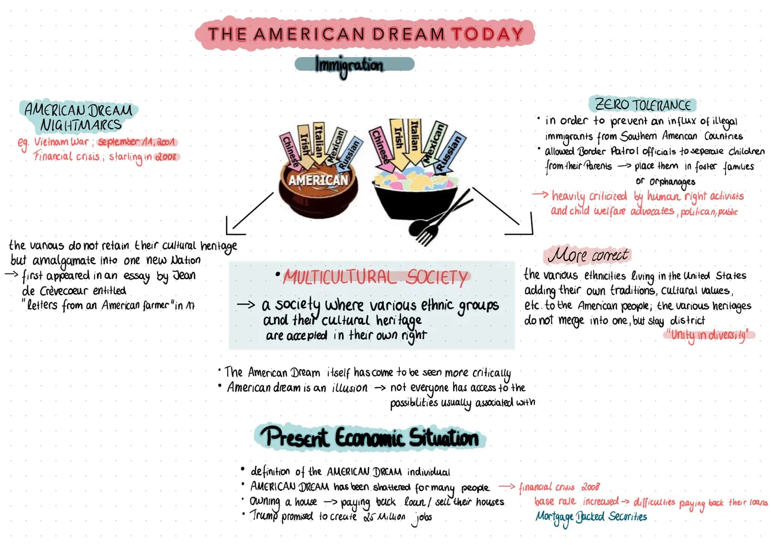 <p>The American Dream is often referred to as the belief that the United States is a country of unlimited opportunities, where individuals