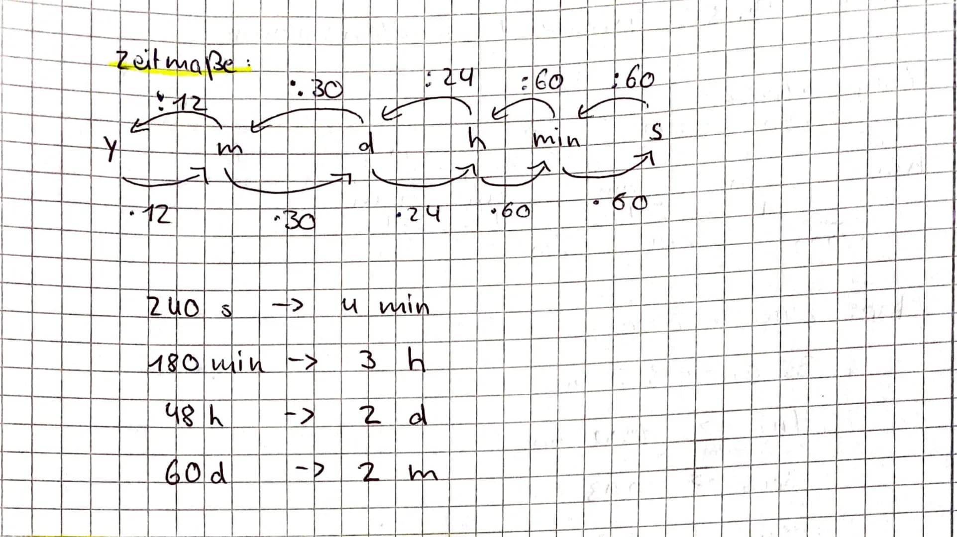 ## Zeitmaße:
12
Y
m
12
30
:24
:60
$60
어
h
min
S
60
09.
30
24
240 S -> u min
180 min -> 3 h
48h -> 2 d
60d -D 2m # Mathe Nr. 3 Großen und Eir