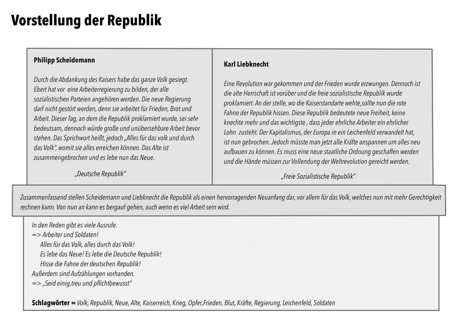 # Zusammenfassung wichtiger Punkte / Begriffe der Seiten 190-169
## Die Revolution 1918/19: Eine verratene Revolution ?
Um die Gründe der s