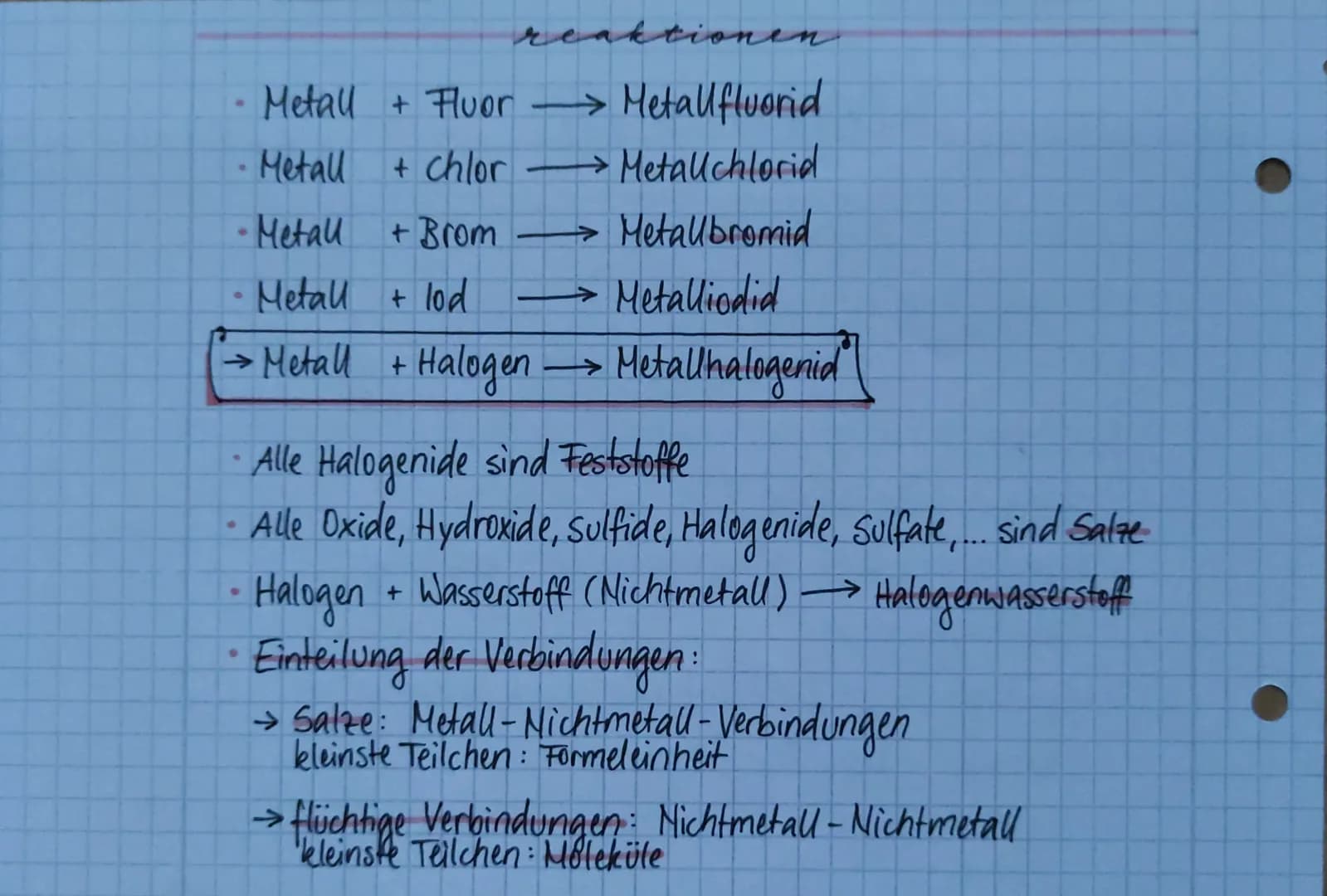 reaktionen
* Metall + Fluor → Metallfluorid
* Metall + Chlor → Metallchlorid
* Metall + Brom → Metallbromid
* Metall + Iod → Metalliodid
→ M