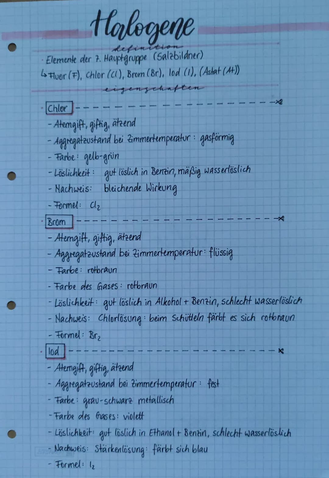 reaktionen
* Metall + Fluor → Metallfluorid
* Metall + Chlor → Metallchlorid
* Metall + Brom → Metallbromid
* Metall + Iod → Metalliodid
→ M