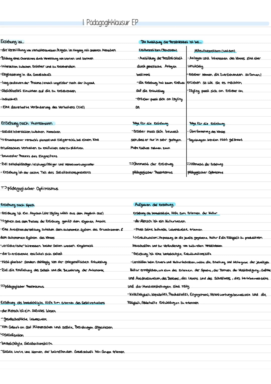 # I Pädagogikklausur EP
## Erziehung ist
- die Vermittlung von Verhaltensweisen/Regeln im Umgang mit anderen Menschen
- Bildung eines Chara
