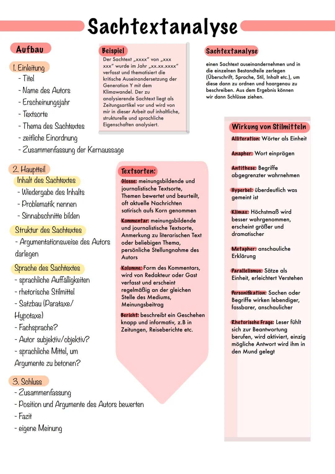 # Sachtextanalyse
## Aufbau
### 1. Einleitung
- Titel
- Name des Autors
- Erscheinungsjahr
- Textsorte
- Thema des Sachtextes
- zeitliche