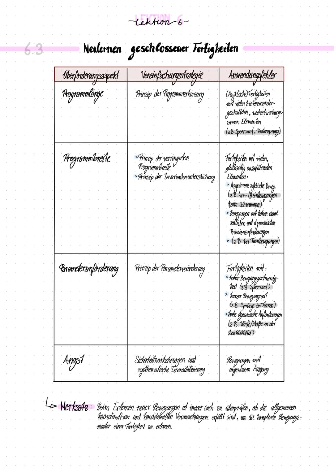 <p>Beim Neulernen von geschlossenen Fertigkeiten ist es wichtig, Vereinfachungsstrategien zu nutzen, um den Lernprozess zu erleichtern. Das