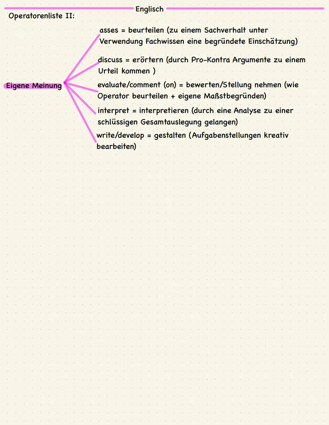 # Operatorenliste:
Englisch
## Reproduktion
- delineate = skizzieren (Sachverhalt in seinen Grundzügen angeben)
- describe = beschreiben