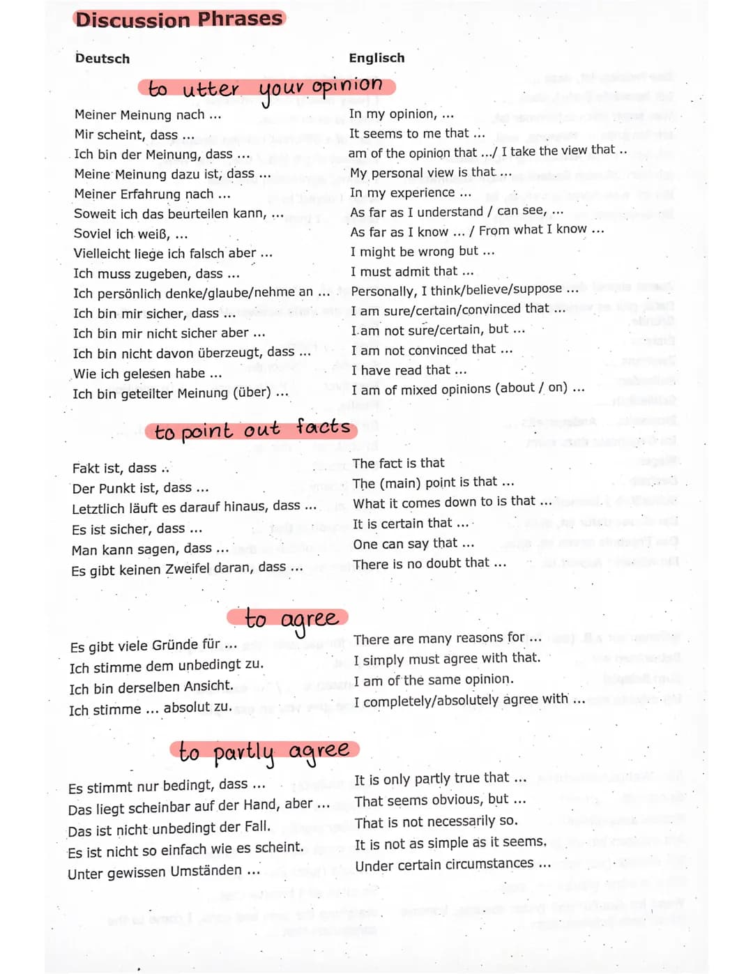 # Discussion Phrases
| Deutsch | Englisch |
| :-------------------------