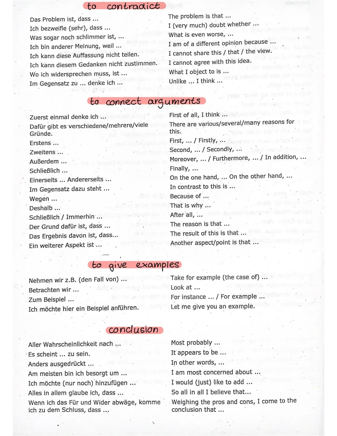 # Discussion Phrases
| Deutsch | Englisch |
| :-------------------------