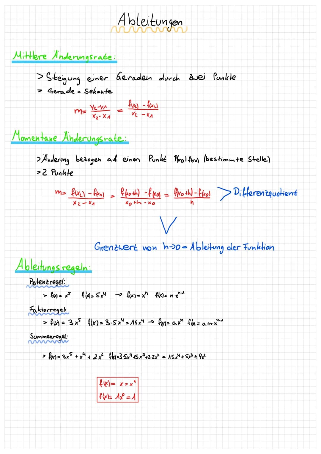 # Tangenten bestimmen
$f(x) = -x^3+3x^2$ in $P(1|2) = P(1|f(1))$
1. Ansatz:
- Tangente = gerade
- Geradengleichung: $y=mx+b$
- Tangentengle
