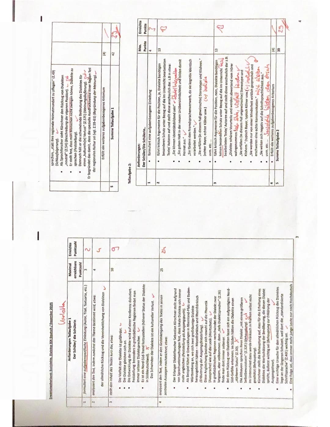 <p>Soziolekte und Dialekte im Deutschen sind verschiedene Sprachvarietäten, die sich in ihrer Verwendung und sozialen Bedeutung unterscheid