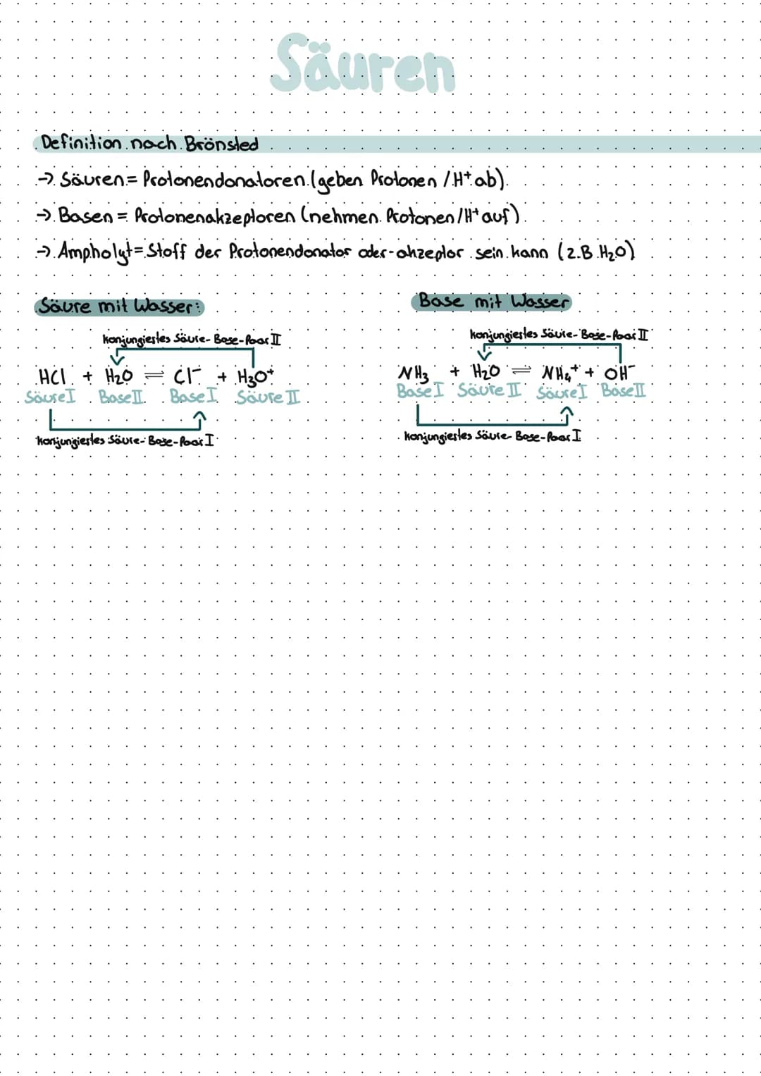 # Säure und Basen
## I. Anorganische Säuren
| Formel der undissoziierten Säure | Name der Säure/sauren Lösg. | Säurerestanion der 1.Protol