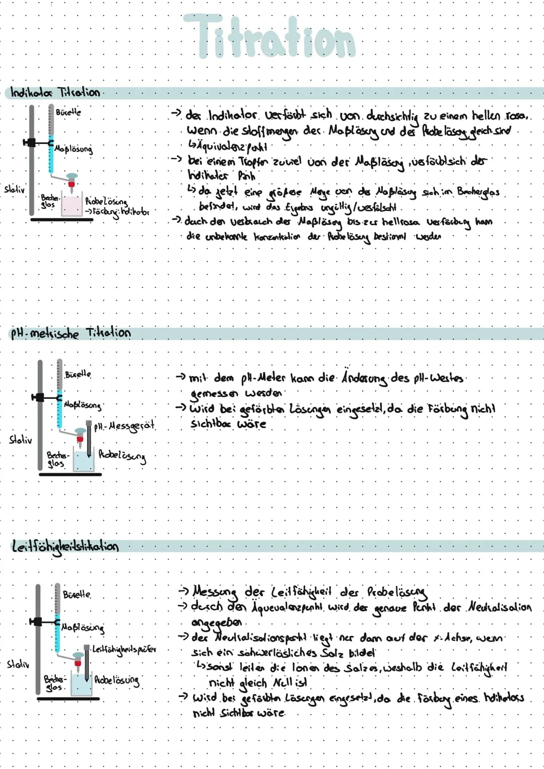 # Säure und Basen
## I. Anorganische Säuren
| Formel der undissoziierten Säure | Name der Säure/sauren Lösg. | Säurerestanion der 1.Protol