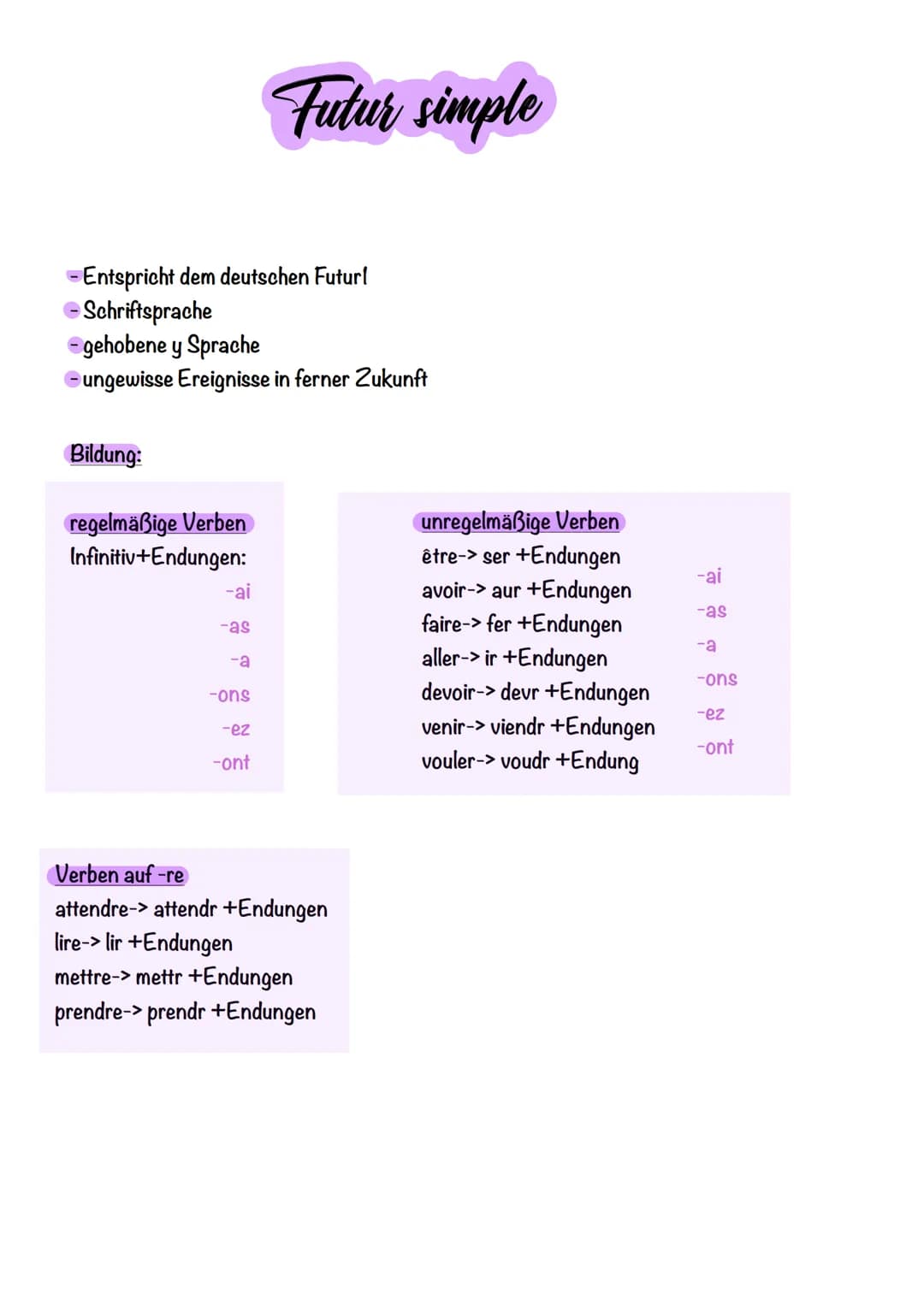 # Futur simple
- Entspricht dem deutschen Futur
- Schriftsprache
- gehobene y Sprache
- ungewisse Ereignisse in ferner Zukunft
## Bildung: