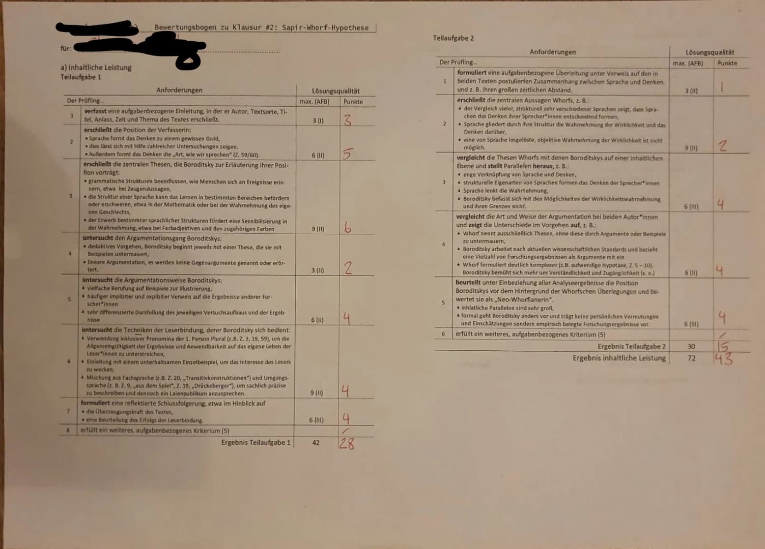 # Die verschiedenen
## Vertreter
Die Beziehung von Sprache, Denken und Wirklichkeit stellen ein Problemfeld dar, dass seit der Antike zum Na