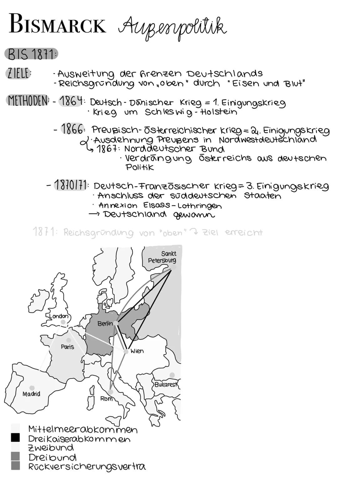 # BISMARCK Außenpolitik
## AB 1871
### ZIELE
- Ausland verdeutlichen: Deutschland = "saturiert"
- Isolierung Frankreichs
- Sicherung des S