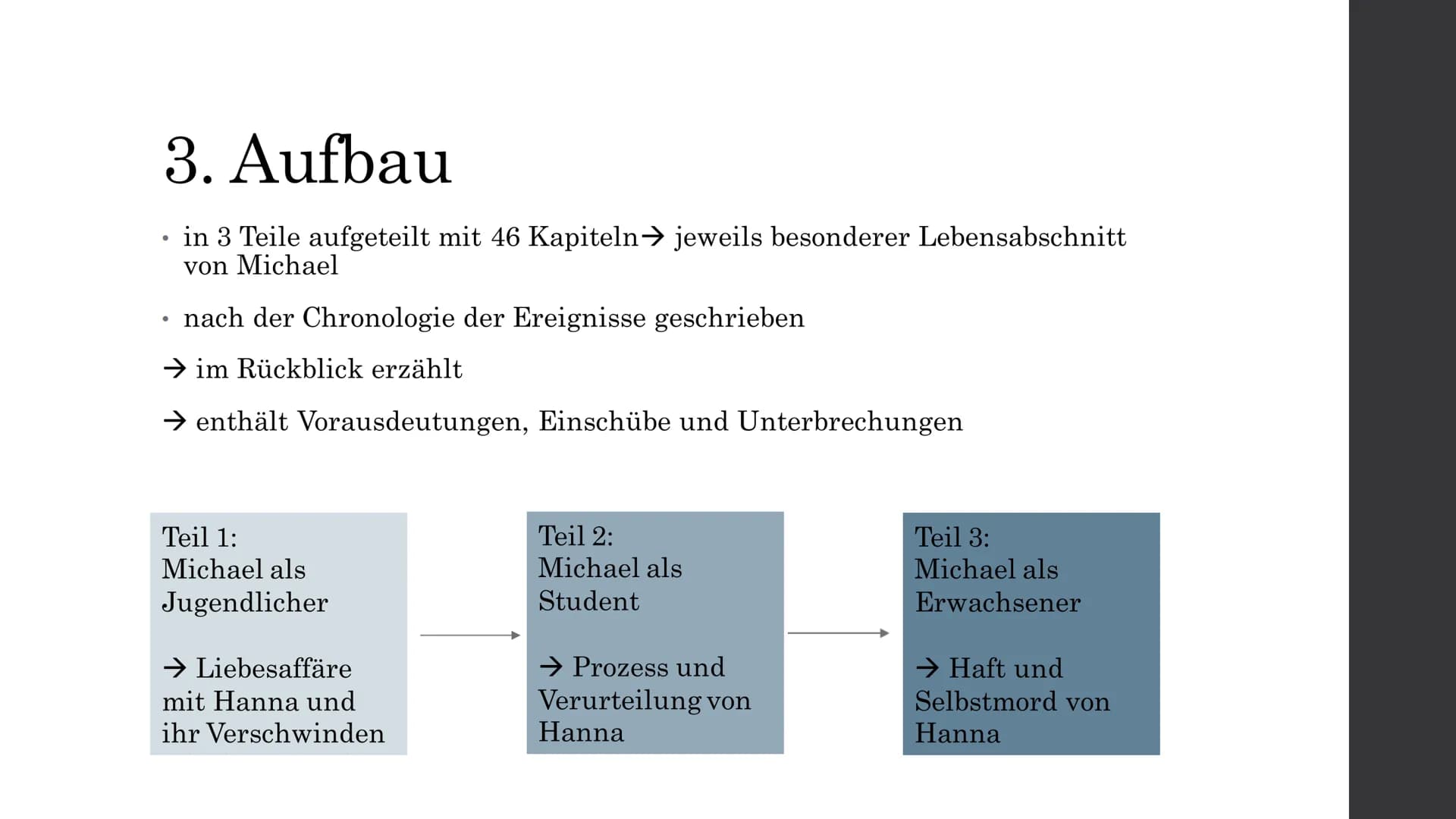 first
il
W.
he
he
Pres
pare
sang
IW
ing
th
ing
pen
tle
me
Der
Vorleser
Bernhard Schlink # Inhaltsverzeichnis
1. Allgemeines zum Werk
2. Inha