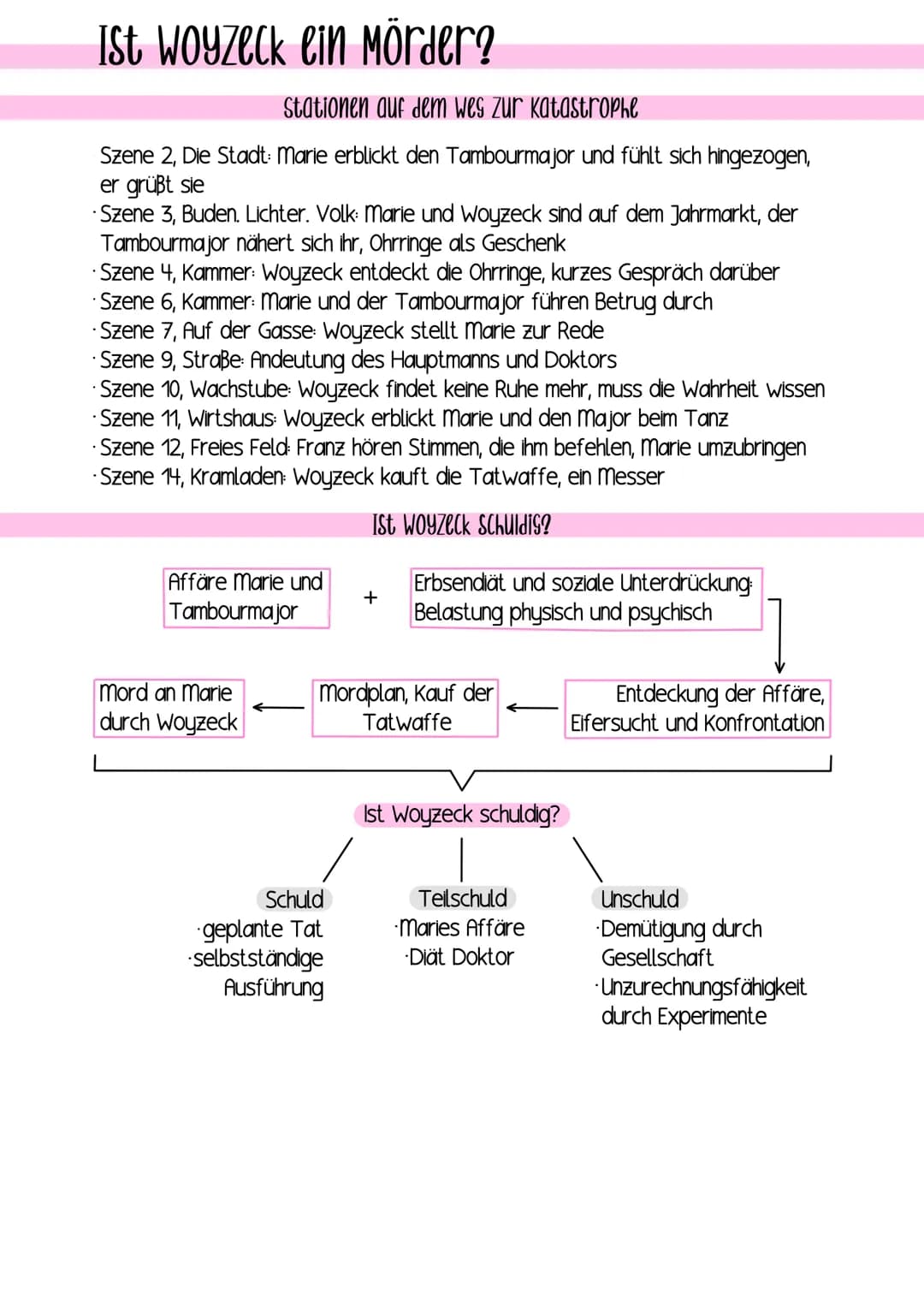 # Ist Woyzeck ein Mörder?
## Stationen auf dem wes zur katastrophe
- Szene 2, Die Stadt: Marie erblickt den Tambourmajor und fühlt sich hi