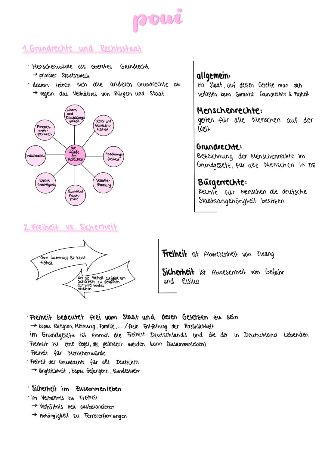 poui
## 1. Grundrechte und Rechtsstaat
* Menschenwürde als oberstes Grundrecht
* primärer Staatszweck
* davon leiten sich alle anderen G