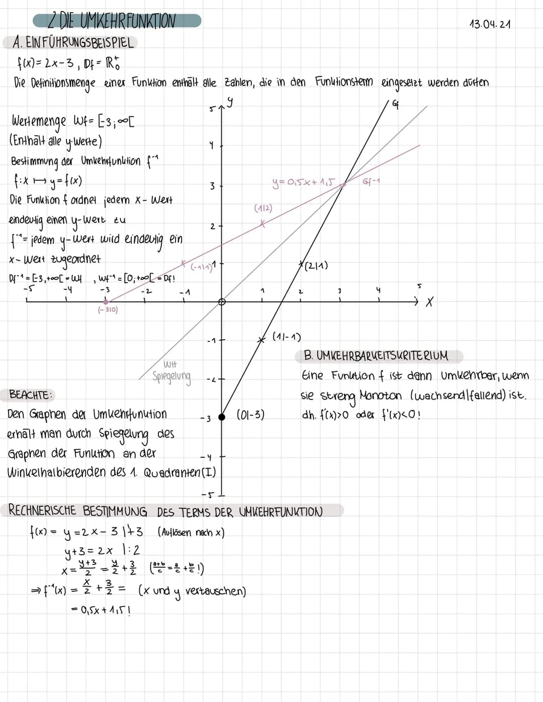 # 2 DIE UMKEHRFUNKTION
13.04.21
## A. EINFÜHRUNGSBEISPIEL
$f(x) = 2x - 3, D_f = \mathbb{R}^+$
Die Definitionsmenge einer Funktion enthält al