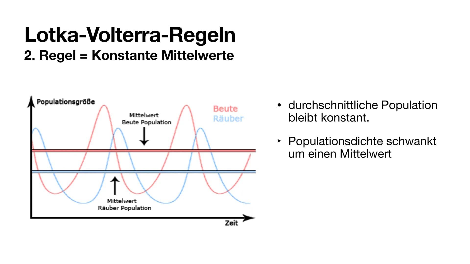 Räuber-Beute-Beziehung
Giulia Fritzsch # Räuber-Beute-Beziehung
* dominante Tierart (der Räuber) ernährt sich primär von einer anderen Tiera