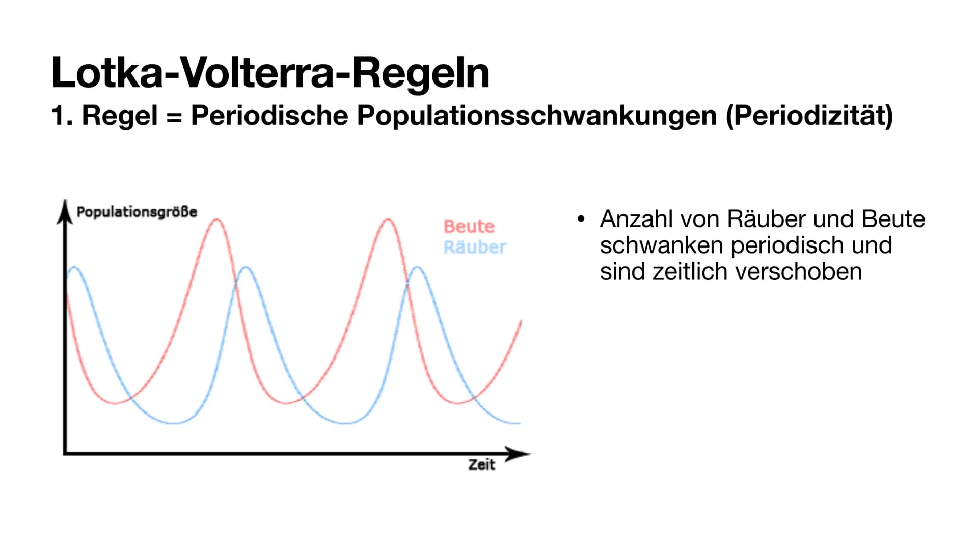 Räuber-Beute-Beziehung
Giulia Fritzsch # Räuber-Beute-Beziehung
* dominante Tierart (der Räuber) ernährt sich primär von einer anderen Tiera