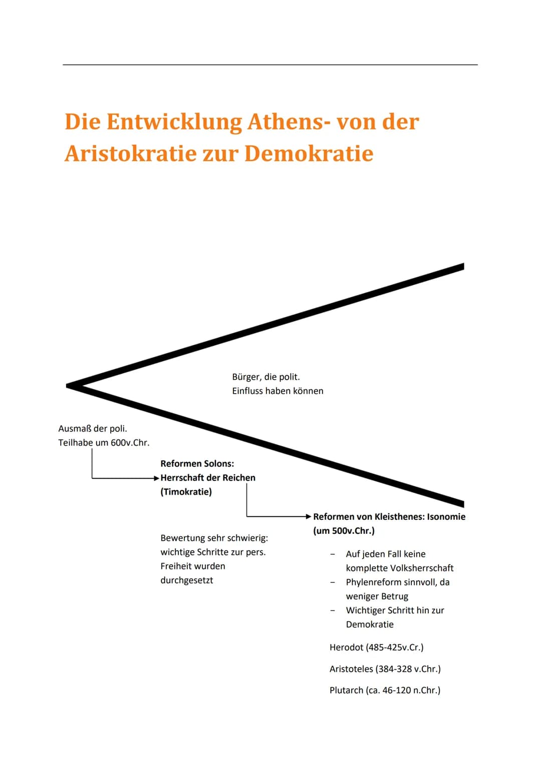 # Stärken und Schwächen des antiken Losverfahrens
- Bestechung war schwer bis unmöglich
- Vetternwirtschaft wurde weitgehend verhindert
- J