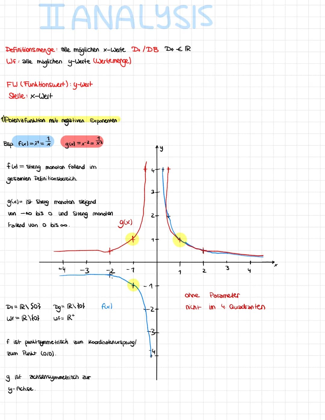# II ANALYSIS
Definitionsmenge: alle möglichen x-Werte $D_f$/DB $D_f \in \mathbb{R}$
$W_f$: alle möglichen y-Werte (Wertemenge)
FW (Funkti