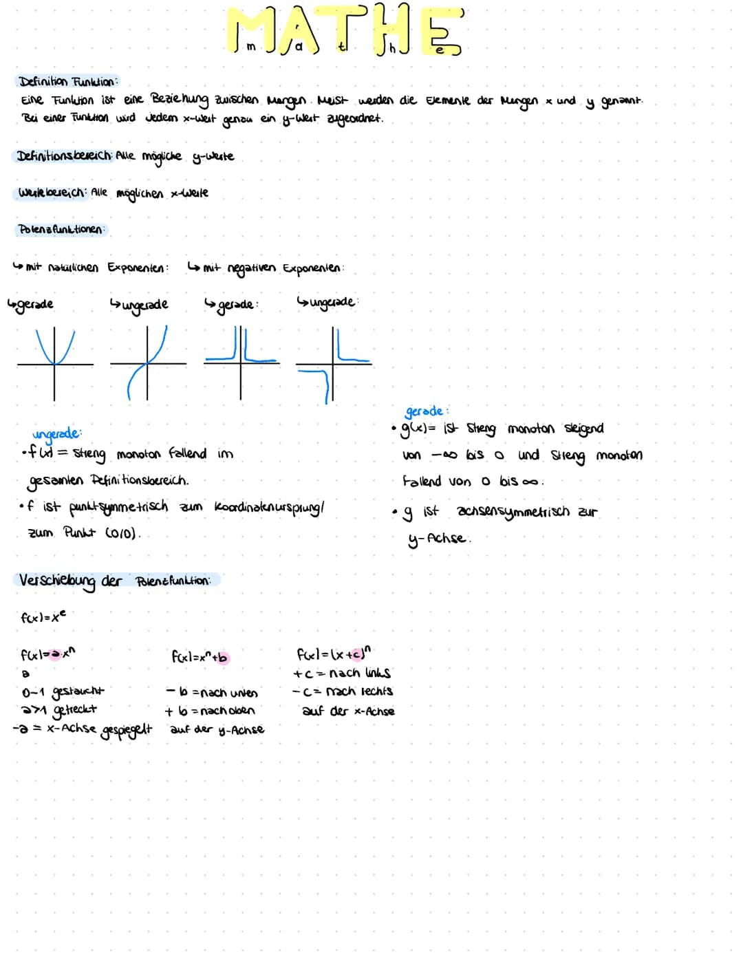 # II ANALYSIS
Definitionsmenge: alle möglichen x-Werte $D_f$/DB $D_f \in \mathbb{R}$
$W_f$: alle möglichen y-Werte (Wertemenge)
FW (Funkti