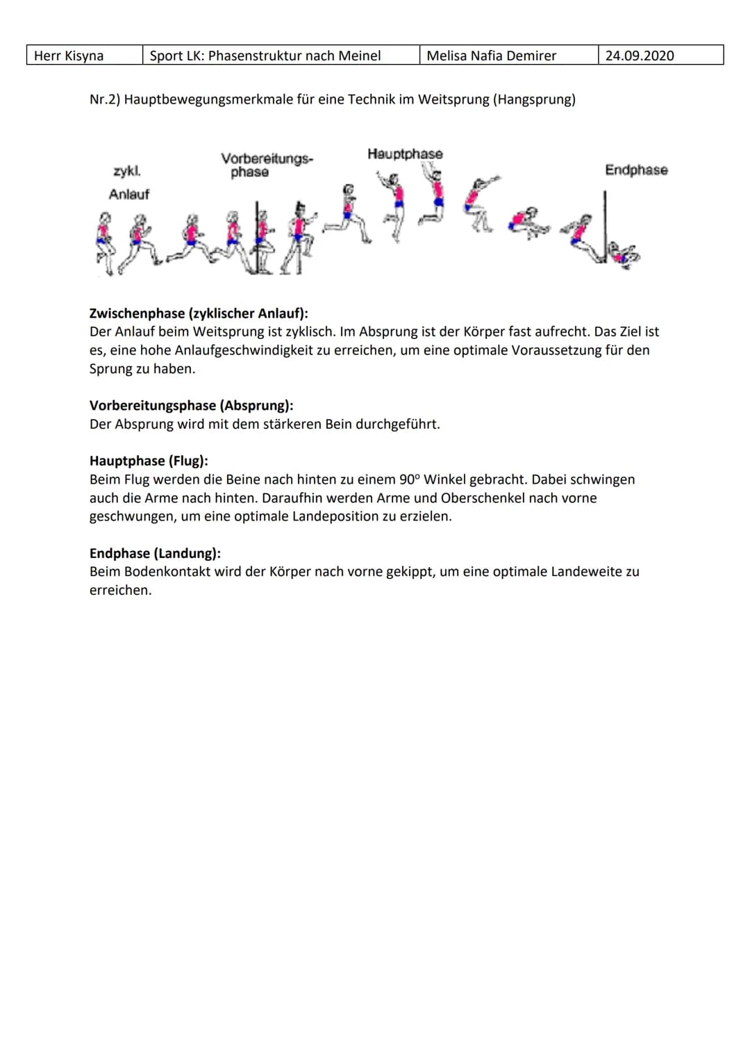 Herr Kisyna
Sport LK: Phasenstruktur Melisa Nafia Demirer
Meinel + Schnabel
1. Vor dem Sprung → Anlauf = Vorbereitungsphase
2. Im Sprung → S