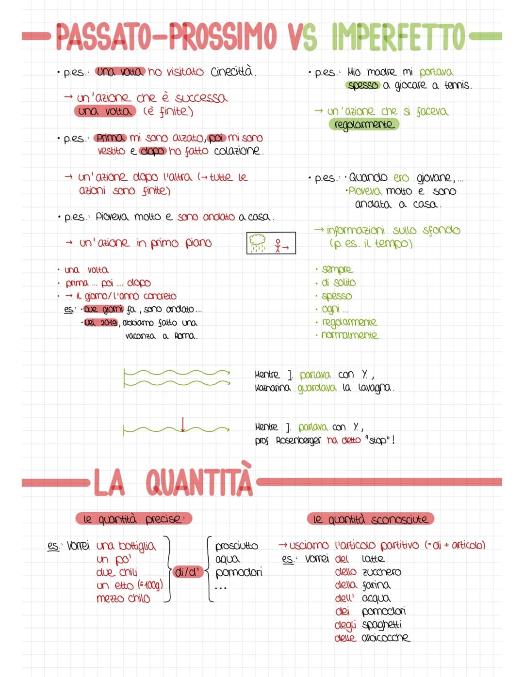 # PASSATO-PROSSIMO
## le forme regolari
## forme irregolari
avere/essere + participio passato
guardare -> guardato
cadere -> caduto
partir