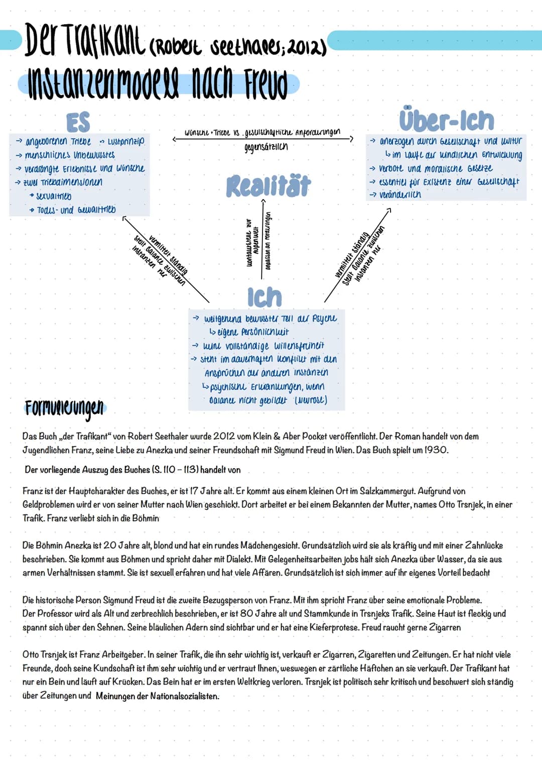 Das Buch „der Trafikant" von Robert Seethaler wurde 2012 veröffentlicht. Es handelt von dem Jugendlichen
Franz, Seine Liebe zu Anezka und se