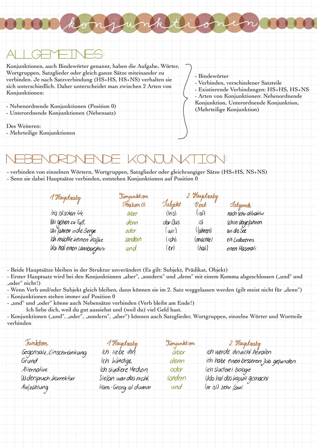Konjunktionen
Deutsch - Grammatik # Inhalt
* Allgemeine Definition: Konjunktionen
* Nebenordnende Konjunktion
* Unterordnende Konjunktion
*