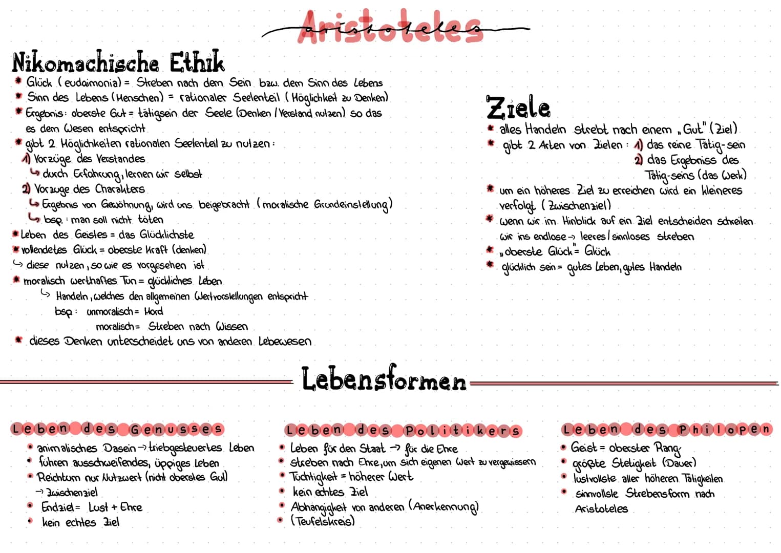 # Aristoteles
## Nikomachische Ethik
* Glück (eudaimonia) = Streben nach dem Sein bzw. dem Sinn des Lebens
* Sinn des Lebens (Menschen) = r