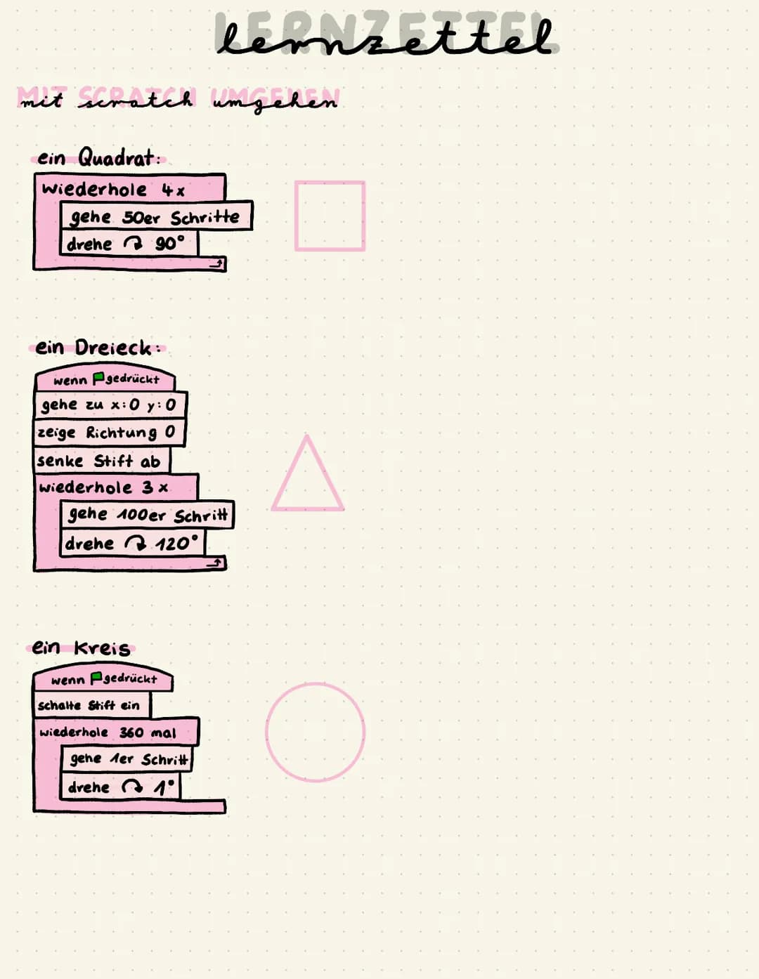 # lernzettel
## scratch zahlenmaten
* wenn gedrückt
* zeige Variable Versuche
* verstecke Variable Geheimzahl
* zeige Variable Siege