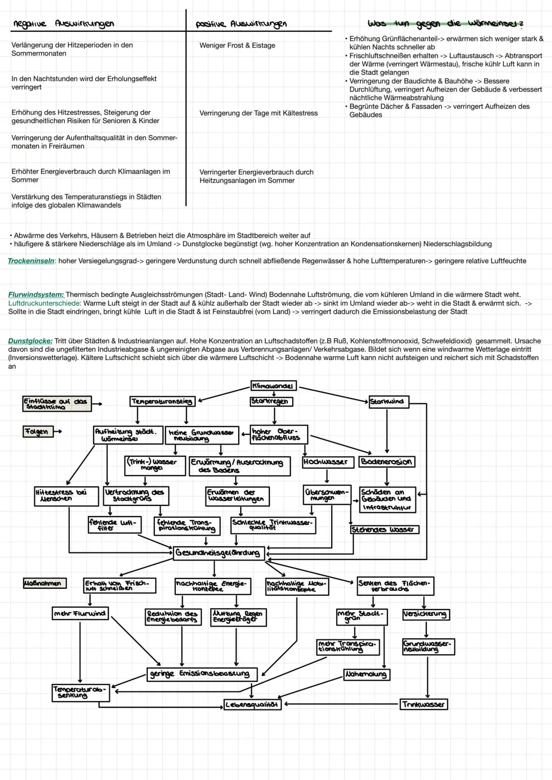 # Geografie
## Das Städische Örrosystem
- Böden durch Überbauung versiegelt
- Bäche und Flüsse kanalisiert
- Natürliche Vegetation vollkomm