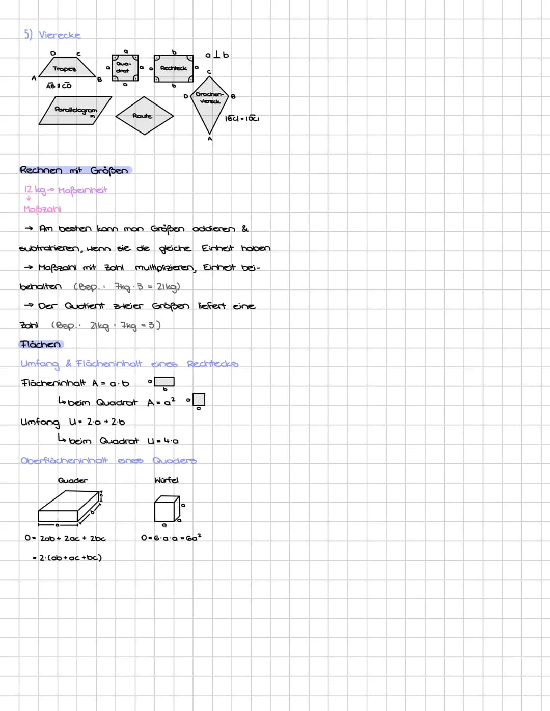 # Mathe
grundwissen
## KLASSE 5
### Zahlenmengen
- IN: Natürliche Zahlen
- ↳ IN = {1; 2; 3;...00 INo-}0;1; 2; 3;...00{
- Z: Ganze Zahlen
