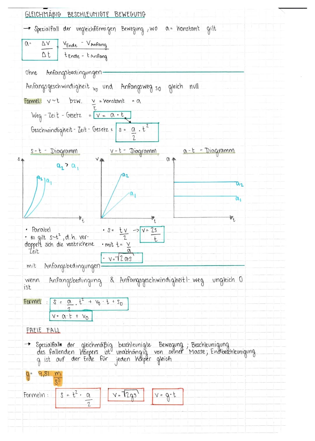 # GLEICHMÄSSIG BESCHLEUNIGTE BEWEGUNG
- Spezialfall der ungleichförmigen Bewegung, wo $a = \text{konstant}$ gilt
$a = \frac{\Delta V}{\Delta