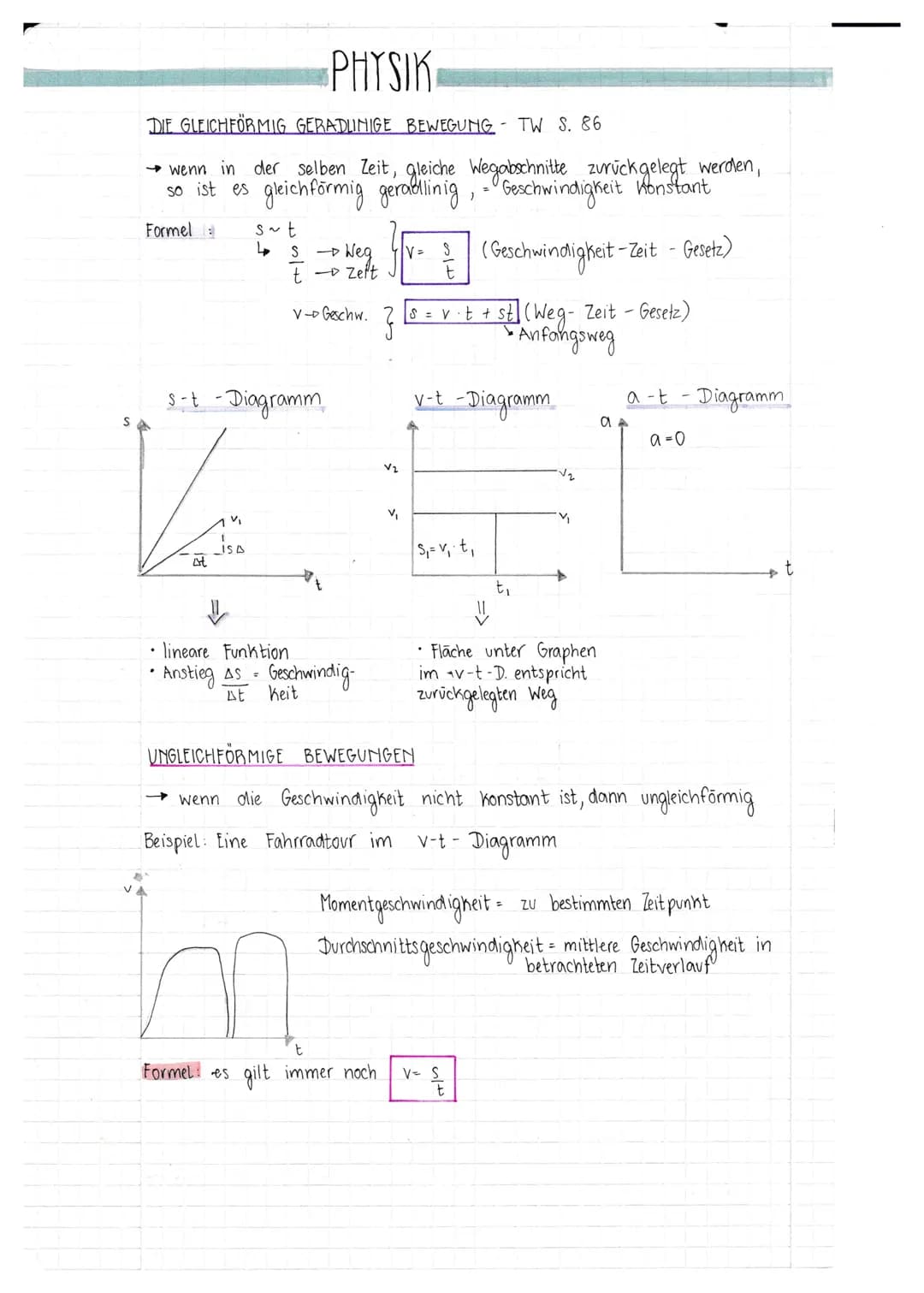 # GLEICHMÄSSIG BESCHLEUNIGTE BEWEGUNG
- Spezialfall der ungleichförmigen Bewegung, wo $a = \text{konstant}$ gilt
$a = \frac{\Delta V}{\Delta