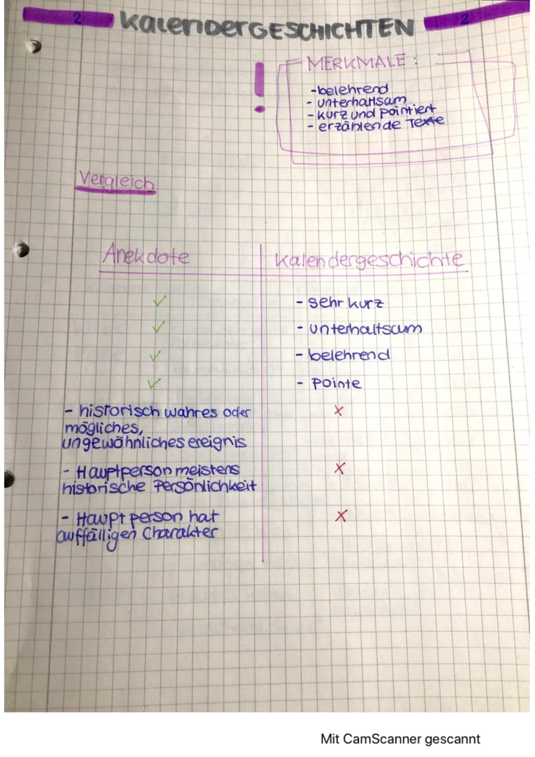 # KalenderGESCHICHTEN
## MERKMALE:
- belehrend
- Unterhansam
- kurz und pointiert
- erzählende Texte
### Vergleich
| Anekdote