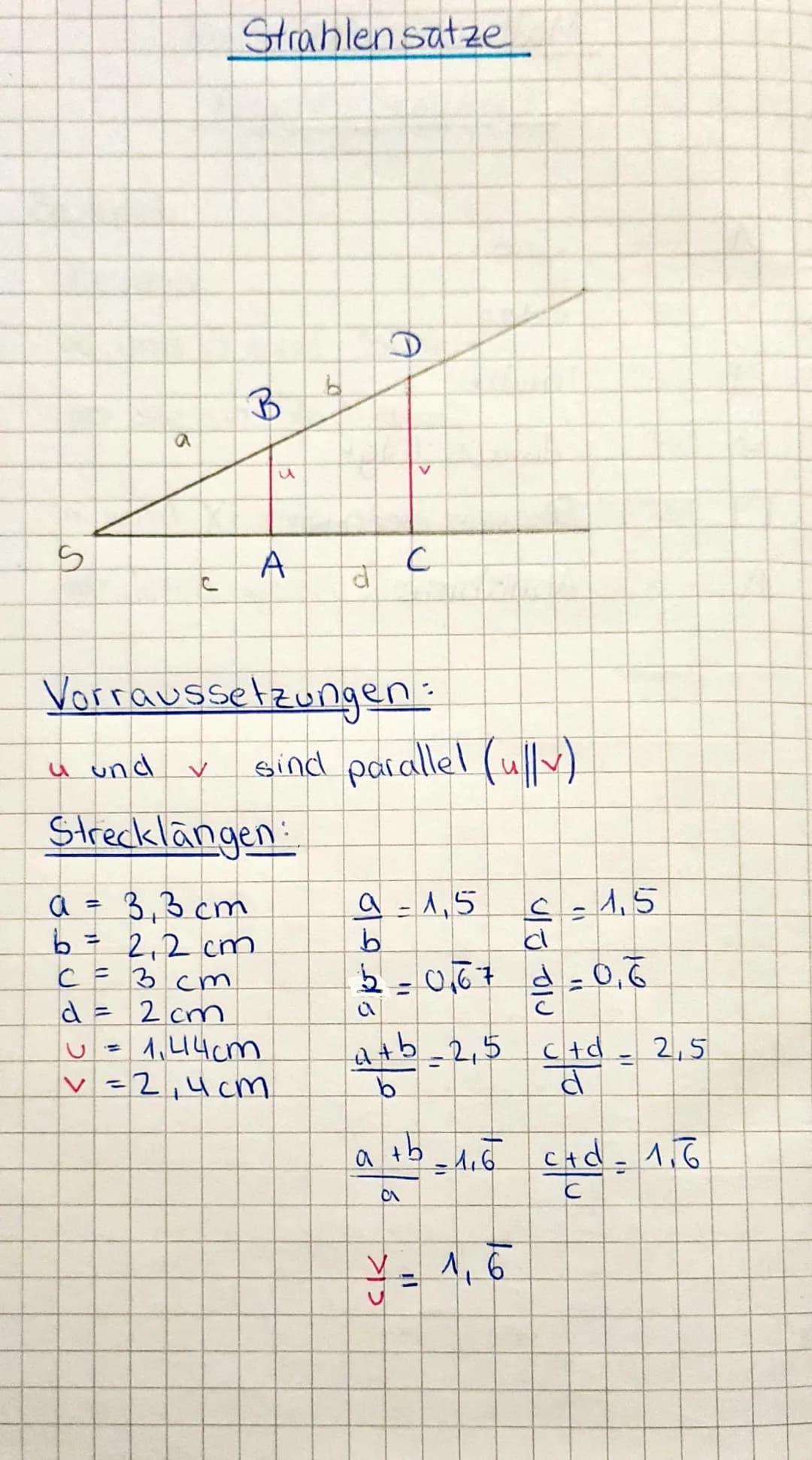 # Strahlensätze
## Voraussetzungen:
u und v sind parallel ($u \parallel v$)
## Streckenlängen:
- $a = 3,3 \text{ cm}$
- $b = 2,2 \text{ cm