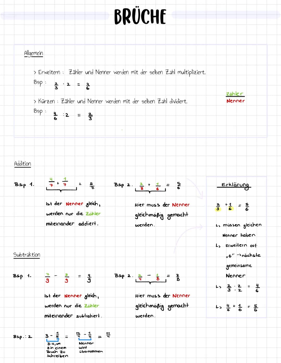 # BRÜCHE
## Allgemein
* Erweitern: Zähler und Nenner werden mit der selben Zahl multipliziert.
Bsp: $\frac{2}{3} \cdot 2 = \frac{4}{6}$
*
