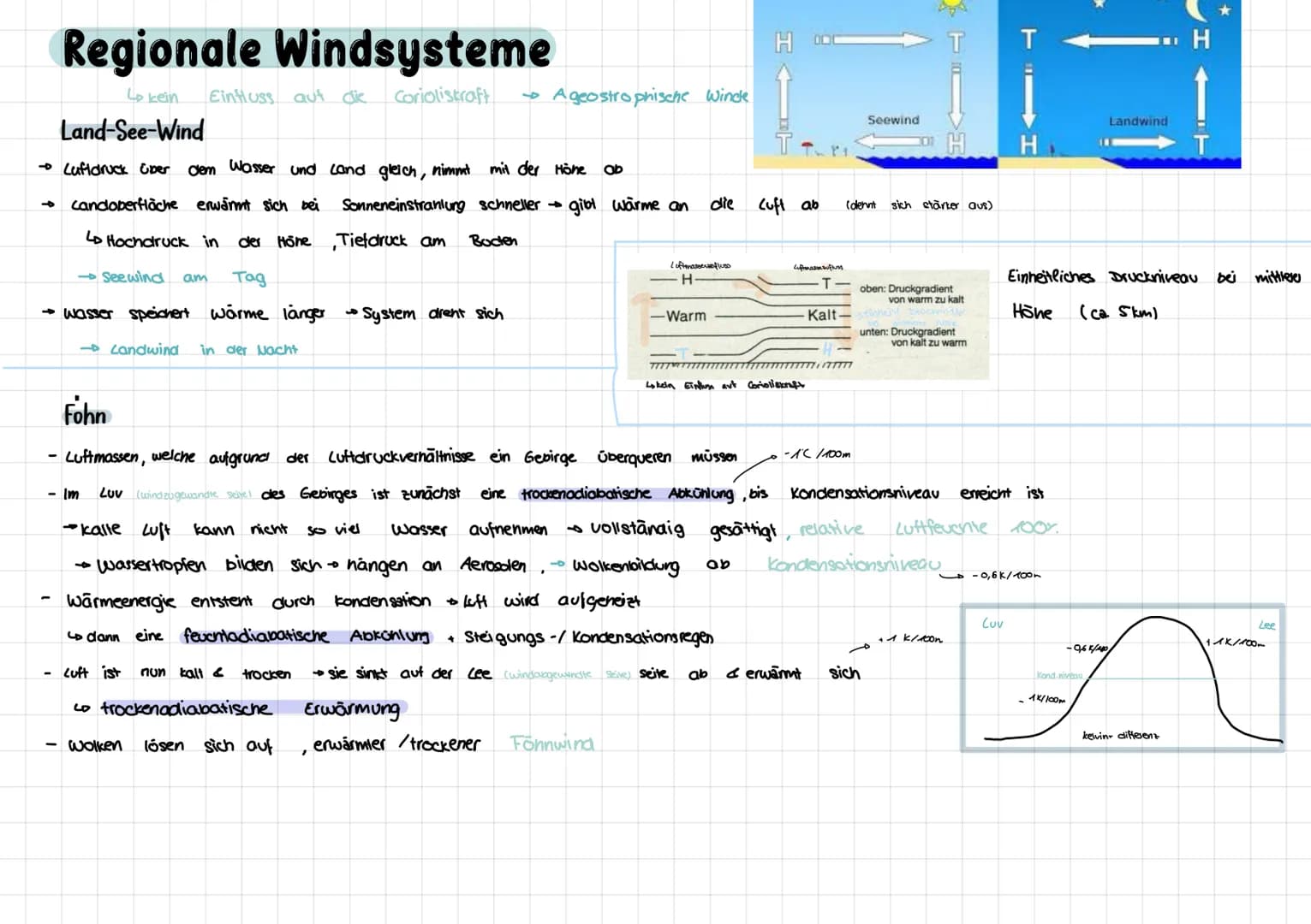 # Atmosphärische Prozesse
## Treibhauseffekt
* sorgt für die Erderwärmung
* kurzwellige Sonnenstrahlung wird größtenteils absorbiert
*