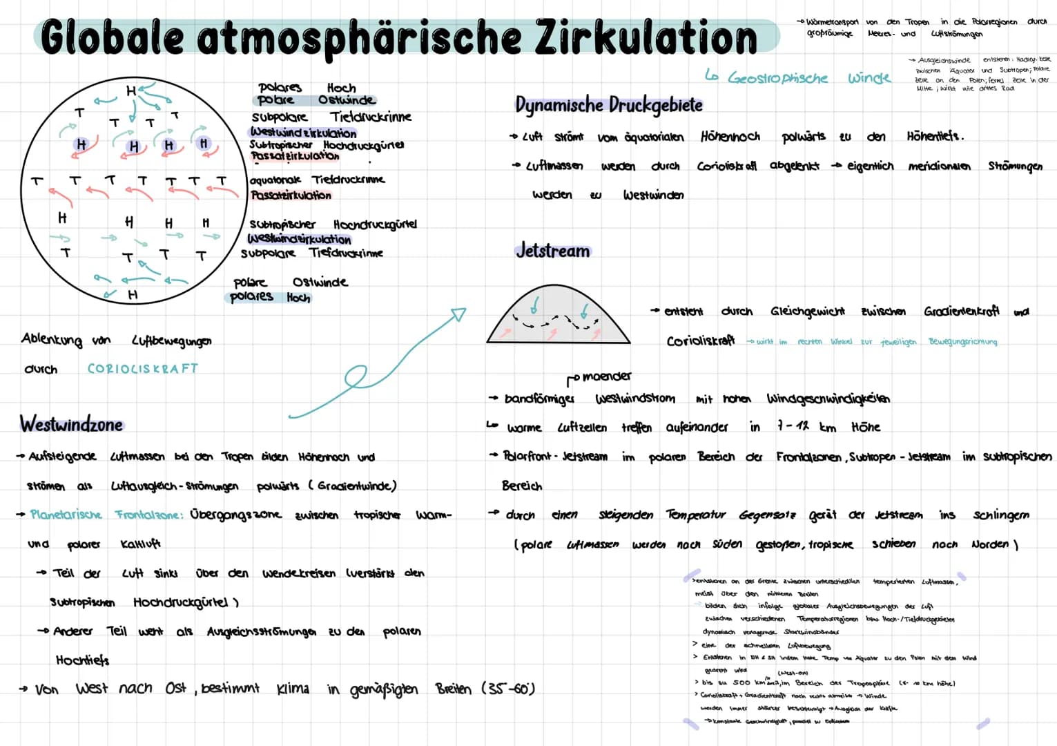 # Atmosphärische Prozesse
## Treibhauseffekt
* sorgt für die Erderwärmung
* kurzwellige Sonnenstrahlung wird größtenteils absorbiert
*