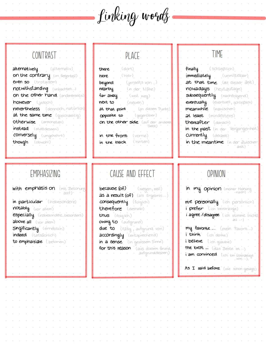 # Linking words
## BEGINNING
- to begin with. (Anfangs).
- first of all (Quallererst)
- firstly (Erstens)
- At first (zunächst).
- To start