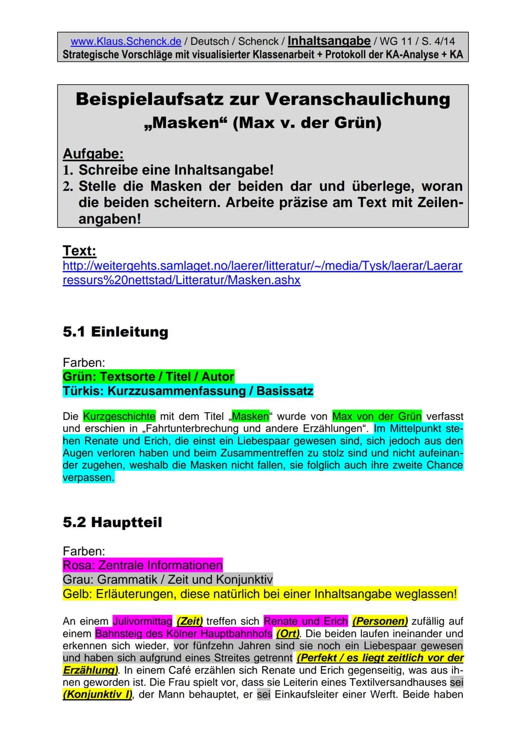 www.Klaus.Schenck.de / Deutsch / Schenck / Inhaltsangabe/WG 11/S. 1/14
Strategische Vorschläge mit visualisierter Klassenarbeit + Protokoll
