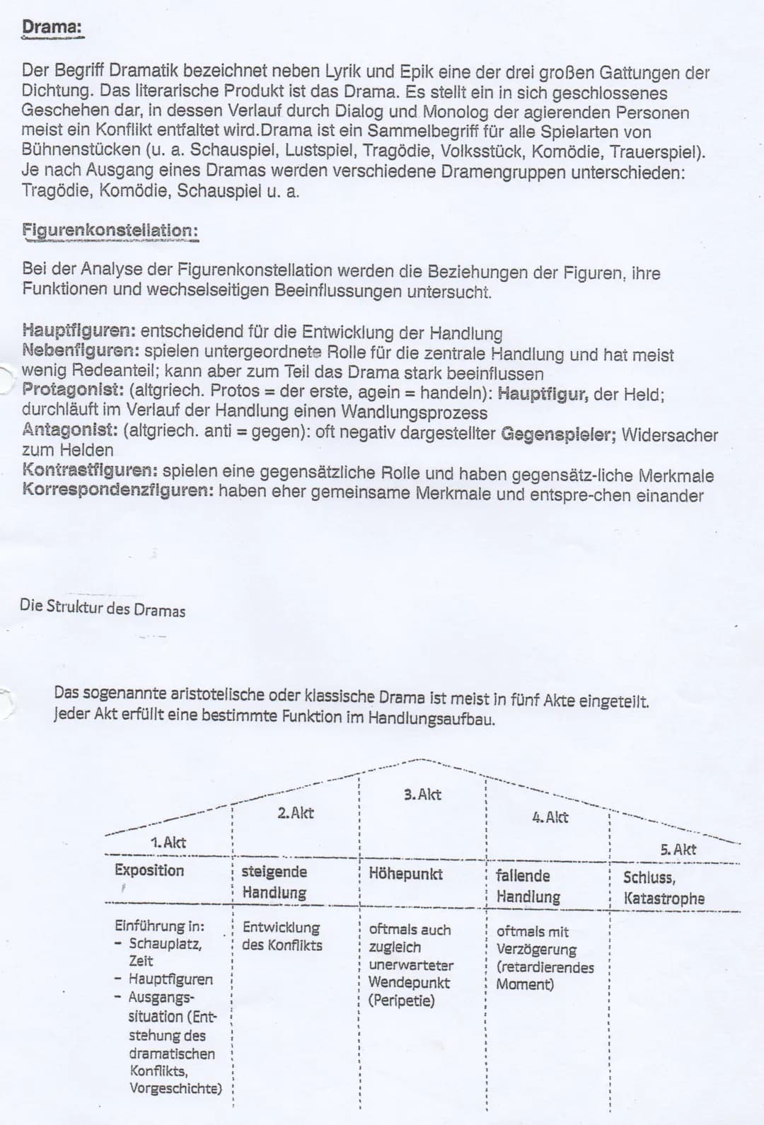 # Drama:
Der Begriff Dramatik bezeichnet neben Lyrik und Epik eine der drei großen Gattungen der Dichtung. Das literarische Produkt ist das