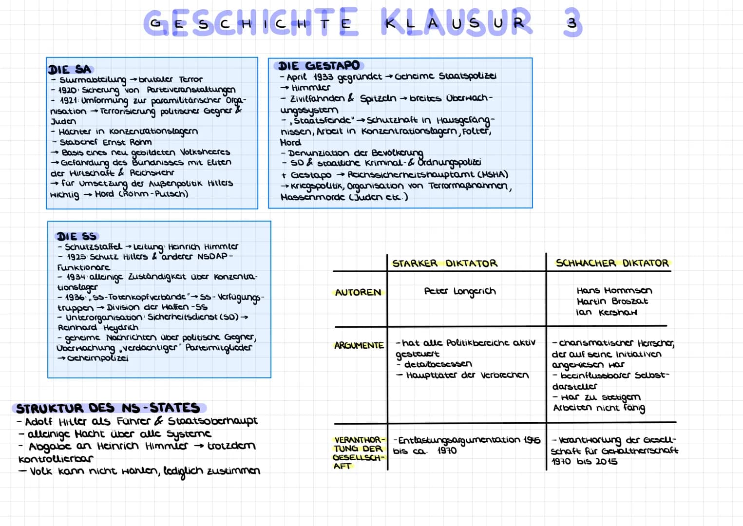 Scheitern der Weimarer Republik und Beginne des Nationalssozialismus – Seite 2