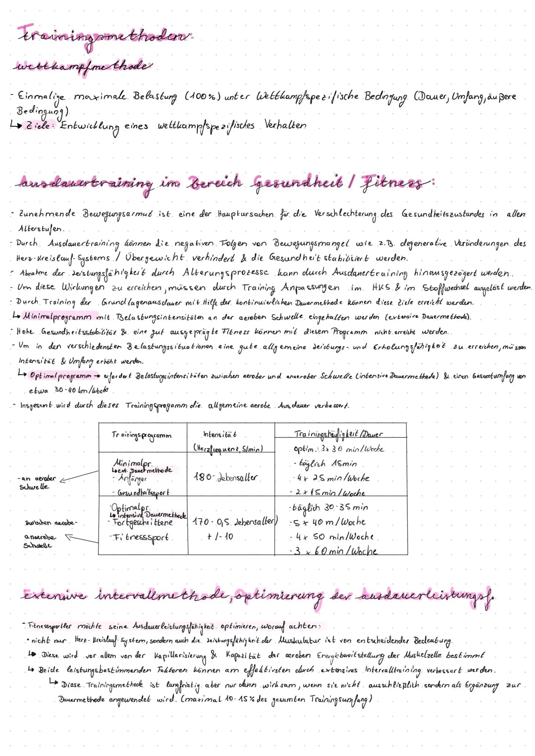 3uch 5.40 16125
# Ausdauerleistungsfähigkeit durch Schwellenwerte:
- Herzfrequenz & O2 - Aufnahme sind Messgrößen für das Herzkreislaufsyste